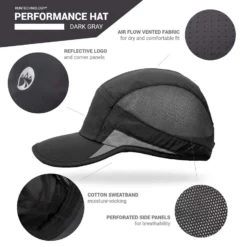 RunTechnology® Performance Hat - Dark Gray 15 RunTechnology® Performance Hat - Dark Gray -Sport Play Mode TR 44314 details