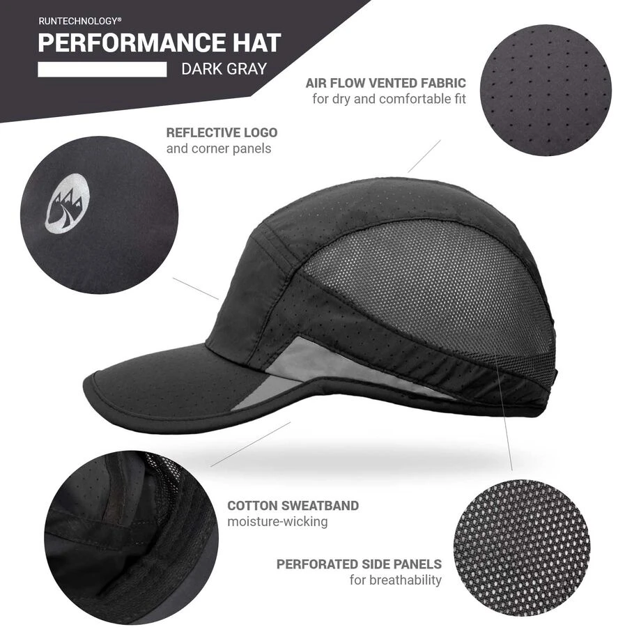 RunTechnology® Performance Hat - Dark Gray 8 RunTechnology® Performance Hat - Dark Gray - Image 8